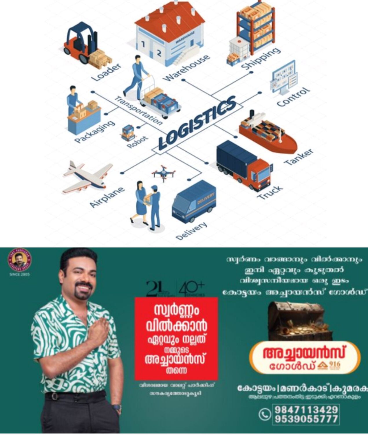 *​ലോജിസ്റ്റിക്&zwnj;സിന്റെ വിവിധ കോഴ്സിലേക്ക് അപേക്ഷ ക്ഷണിച്ചു*