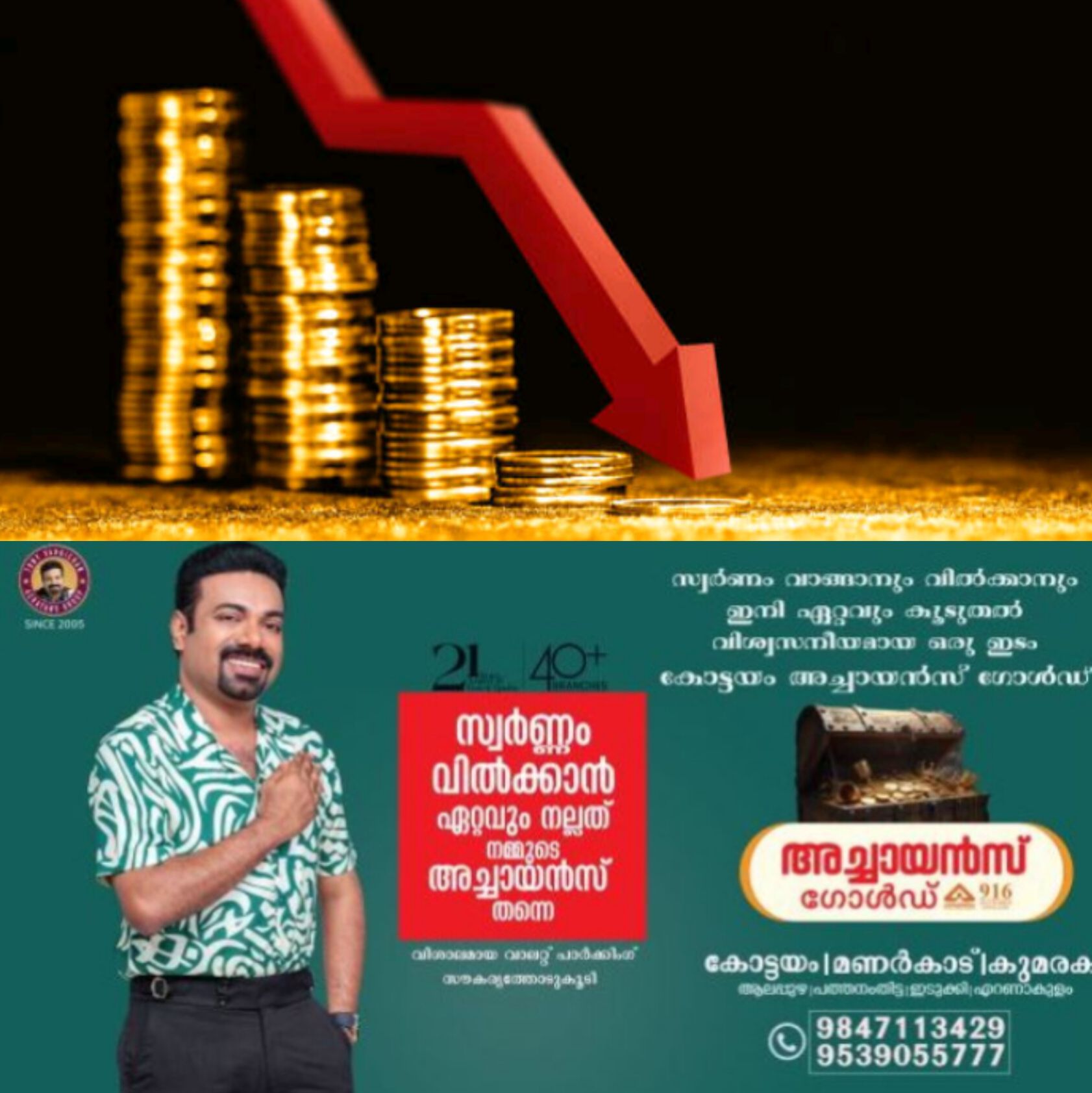 *സ്വര്ണത്തിന് കുത്തനെ ഇടിവ്; പവന് വില 1.11 ലക്ഷത്തിലേക്ക്*