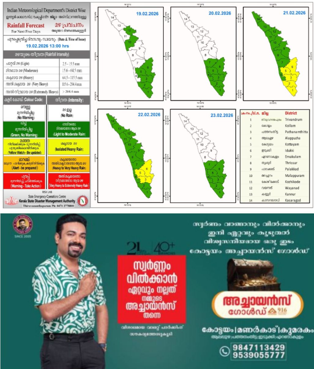 *അടുത്ത 5 ദിവസത്തേക്ക് മഴ സാധ്യത: വിവിധ ജില്ലകളിൽ മഞ്ഞ അലർട്ട് പ്രഖ്യാപിച്ചു*