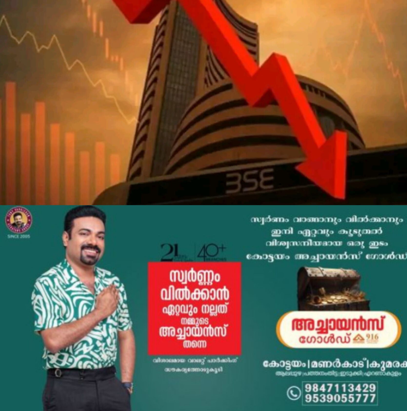 *ഇറാന്&zwj;&ndash;അമേരിക്ക സംഘര്&zwj;ഷം: വിപണിക്ക് കനത്ത പ്രഹരം; സെന്&zwj;സെക്സ് 1,930 പോയിന്റ് ഇടിഞ്ഞു*