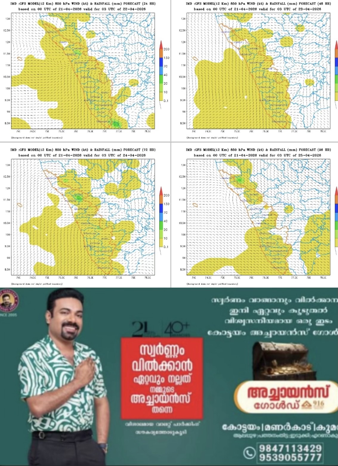 കേരളത്തിൽ കഴിഞ്ഞ 24 മണിക്കൂറിൽ രേഖപ്പെടുത്തപ്പെട്ട ഉയർന്ന അൾട്രാവയലറ്റ് സൂചിക