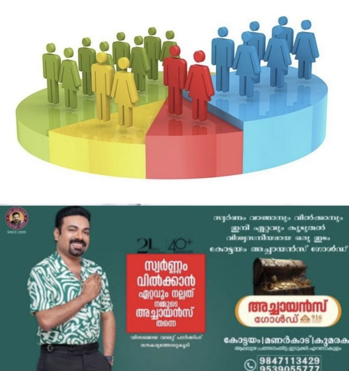 സെൻസസ് 2027 സെല്ഫ് എന്യുമറേഷന് 16 ജൂൺ മുതല് എന്യുമറേറ്റര്മാര്ക്ക് പരിശീലനം
